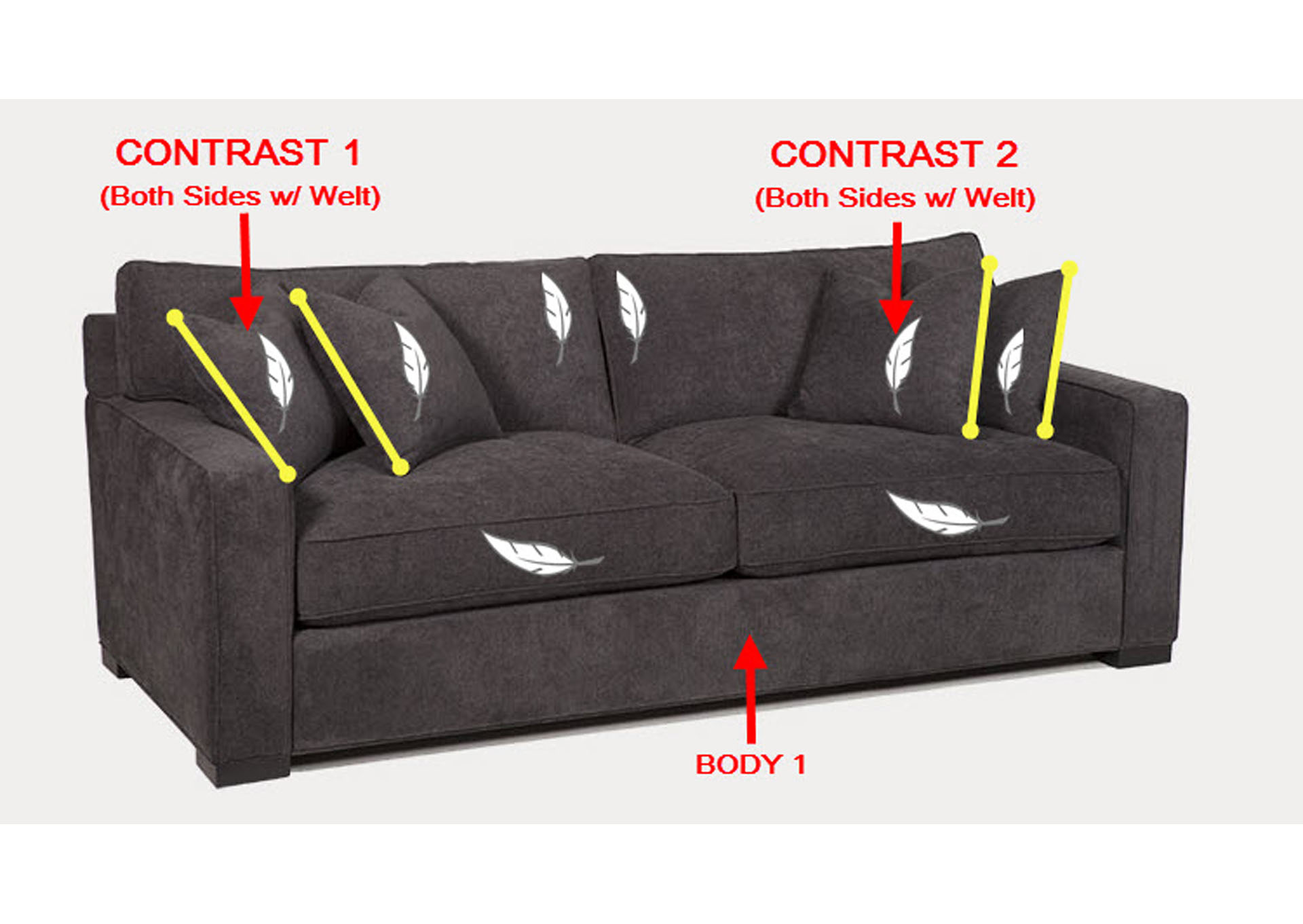 Premium Fabric Sofa w/ 4 Pillows,Stanton