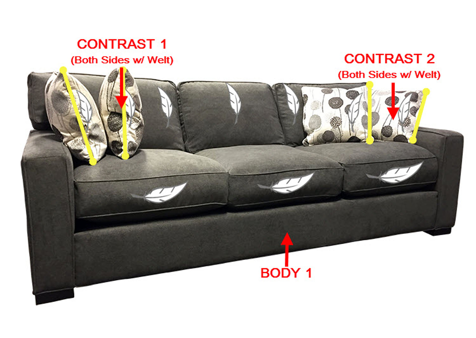 Performance Large Fabric Sofa w/ 4 Pillows,Stanton
