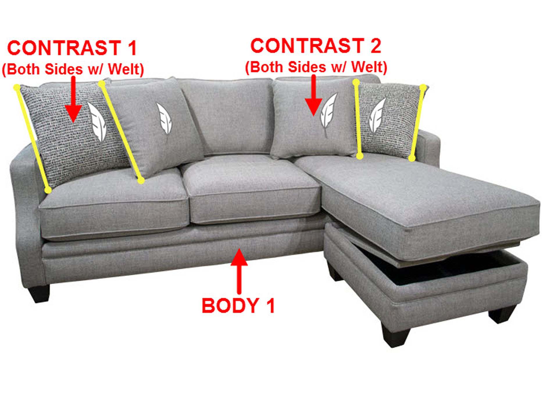 Performance Fabric Sofa Chaise w/ Storage w/ 4 Pillows,Stanton