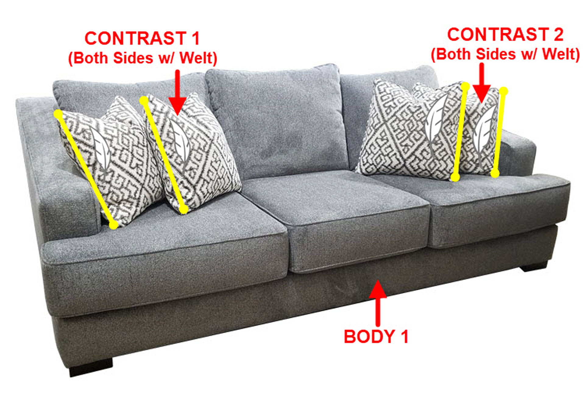 Performance 3 Cushion Fabric Sofa w/ 4 Pillows,Stanton