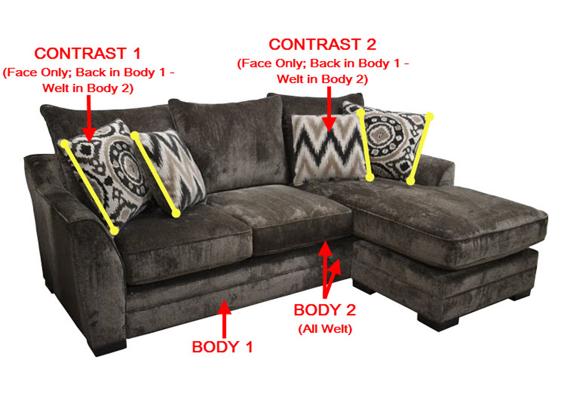 Performance Fabric Sofa Chaise w/ 4 Pillows,Stanton