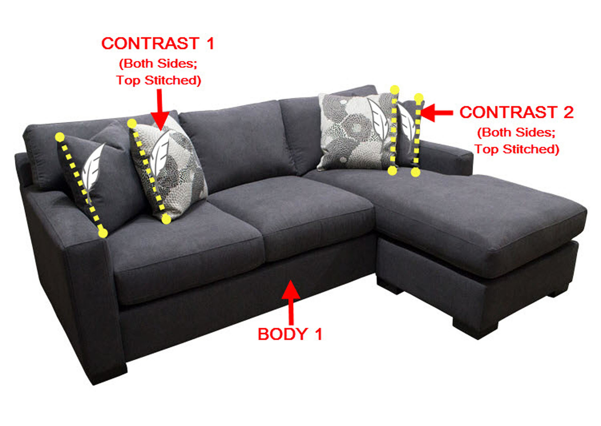 Performance Fabric Sofa Chaise w/ 4 Pillows,Stanton