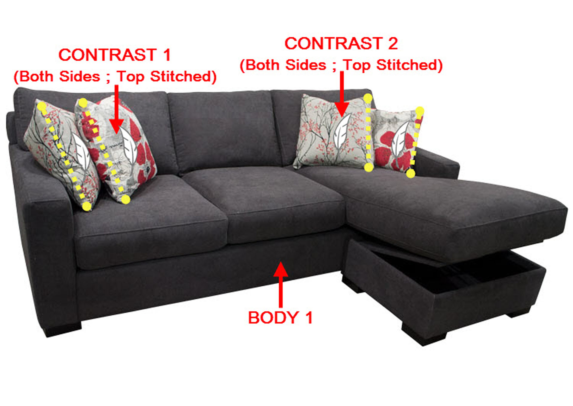 Performance Fabric Sofa Chaise w/ Storage w/ 4 Pillows,Stanton