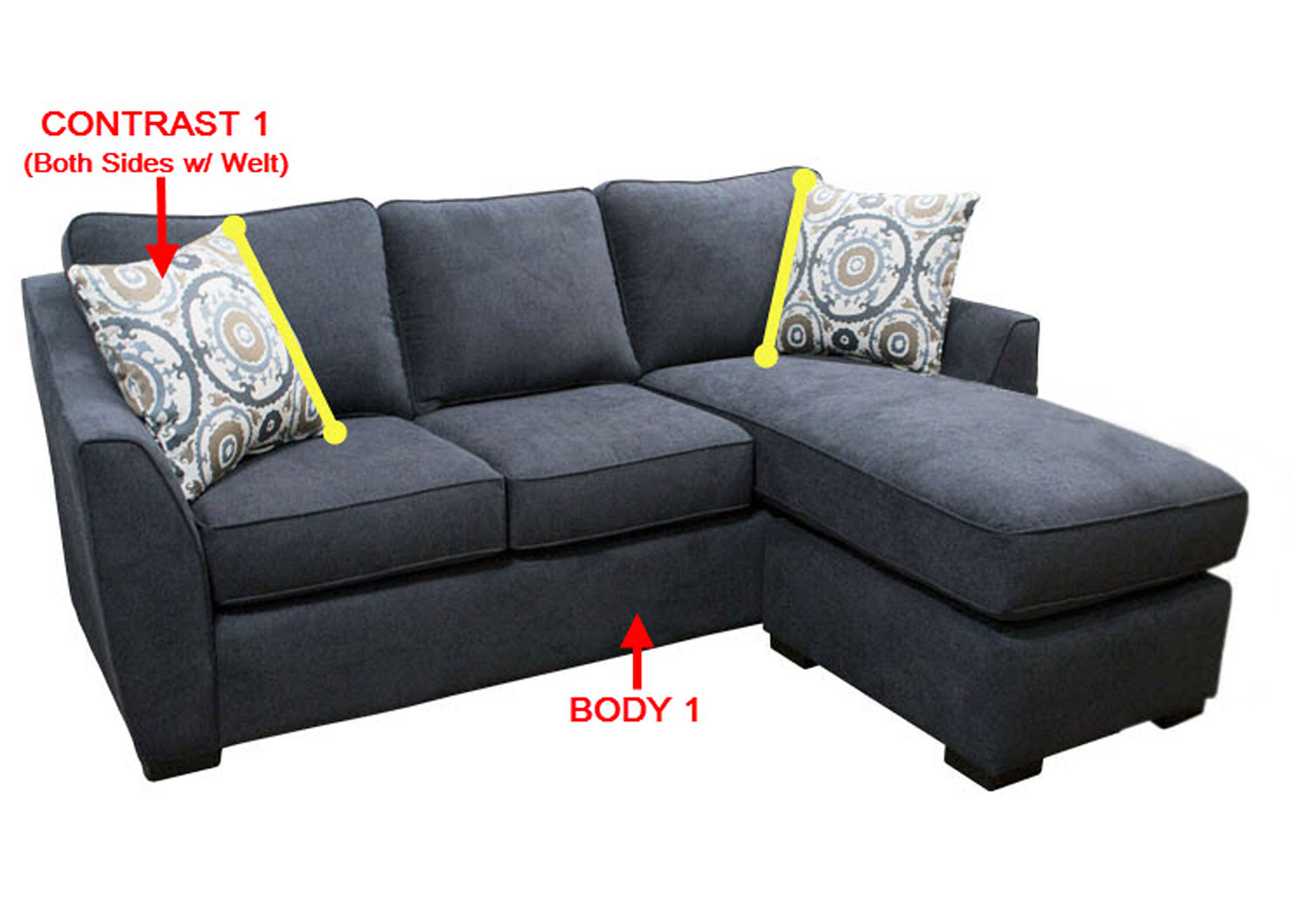 Performance Fabric Sofa Chaise w/ 2 Pillows,Stanton