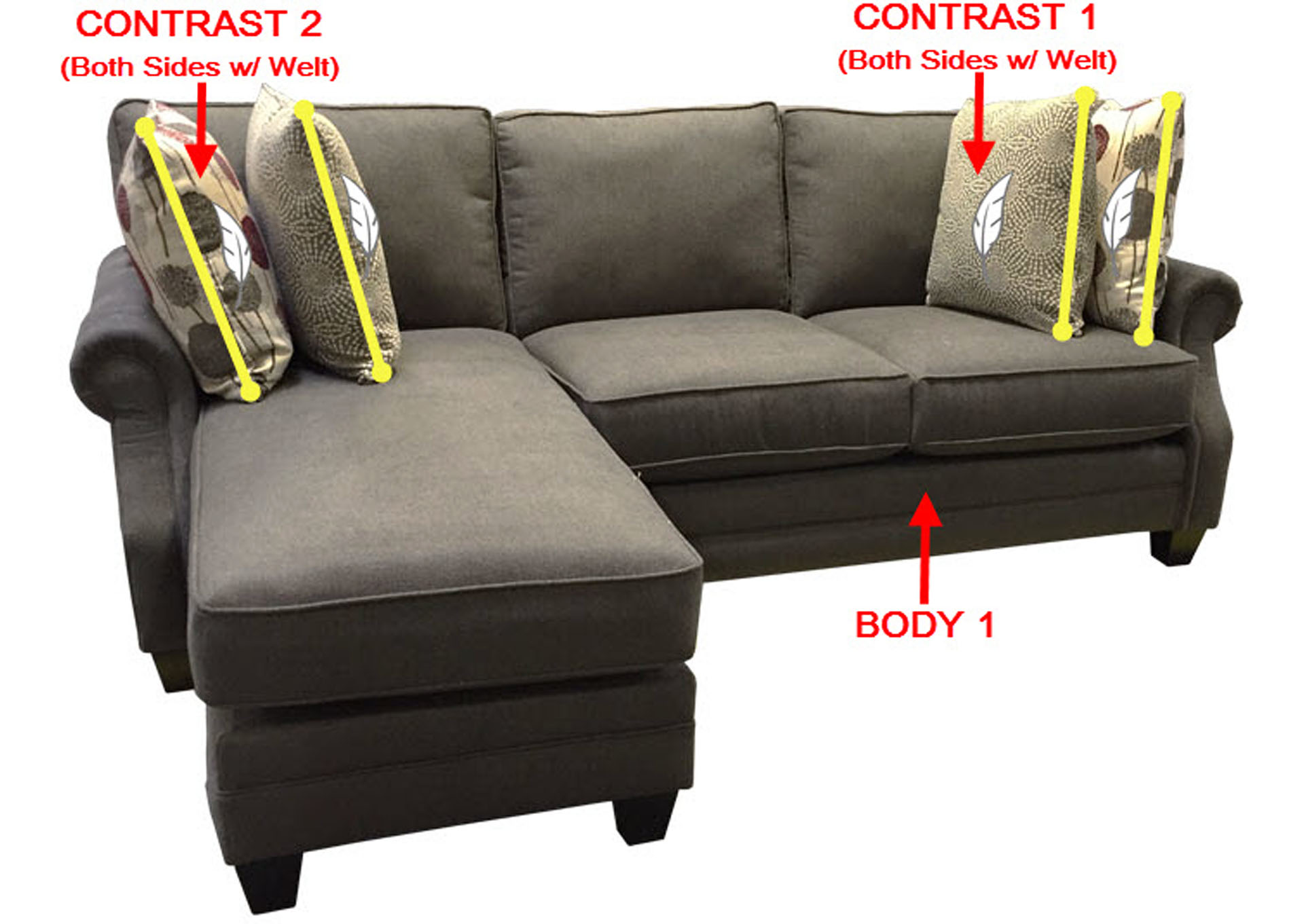 Performance Fabric Sofa Chaise w/ 4 Pillows,Stanton