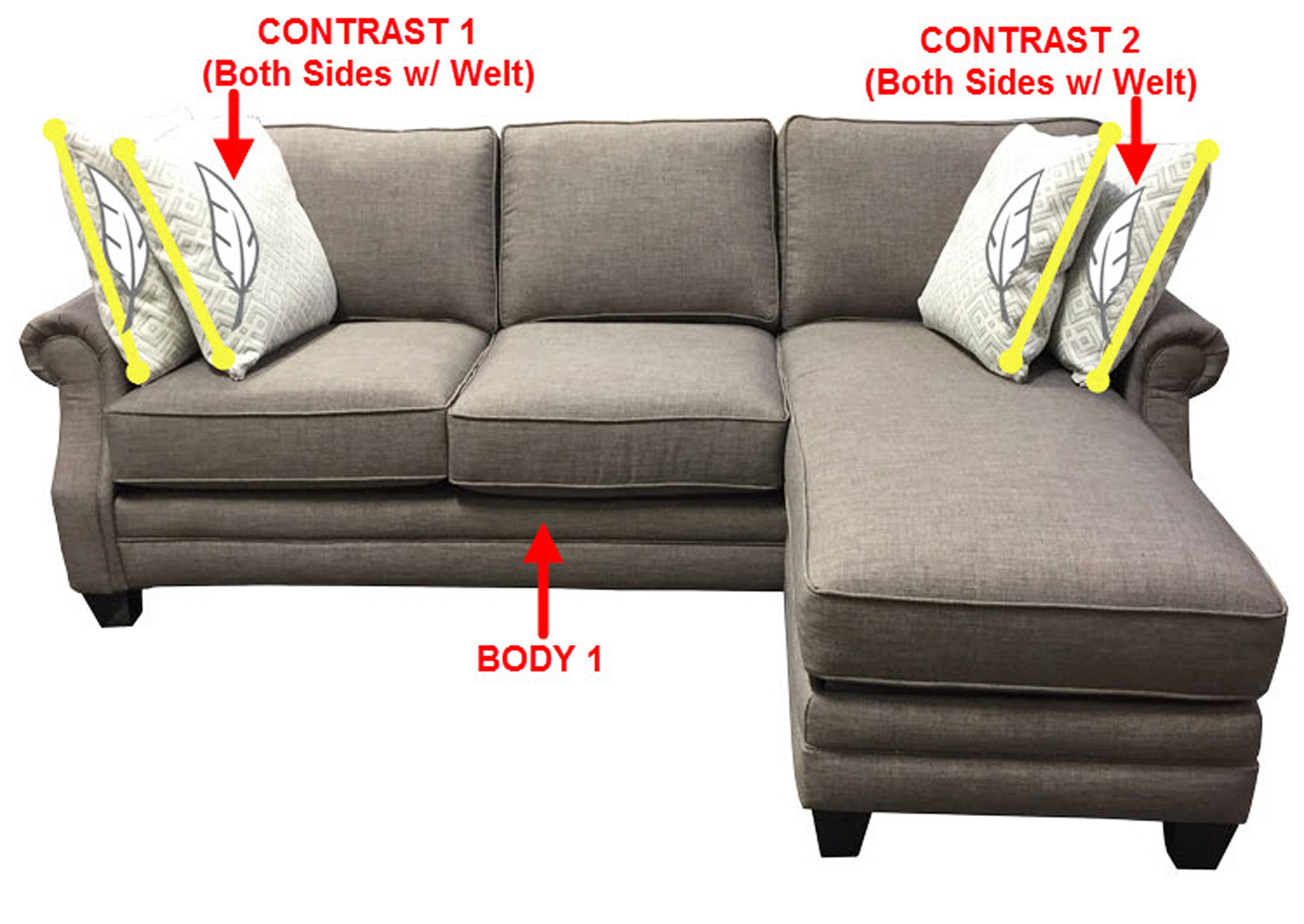 Performance Fabric Sofa Chaise w/ Storage w/ 4 Pillows,Stanton