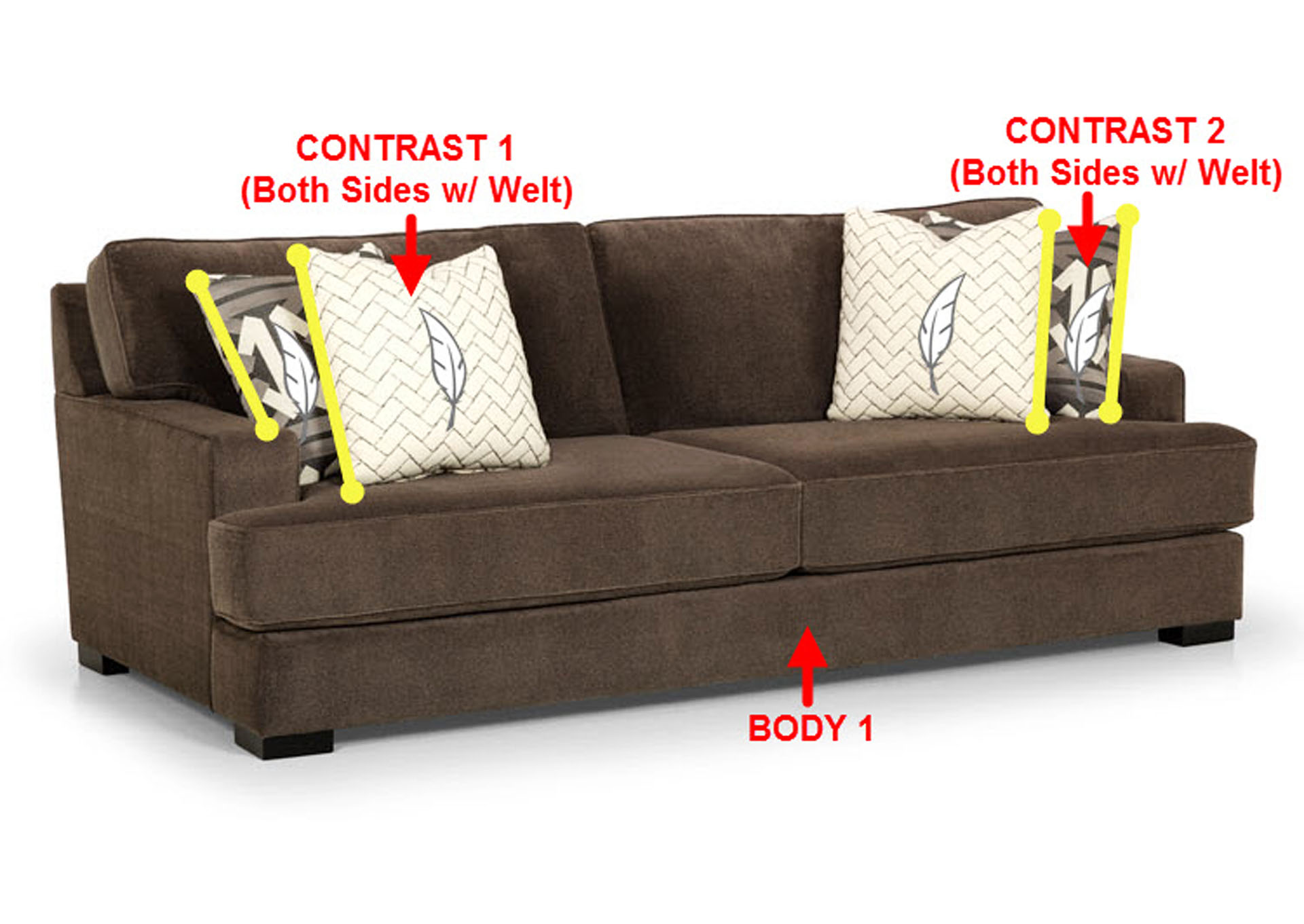 Performance Fabric Sofa w/ 4 Pillows,Stanton