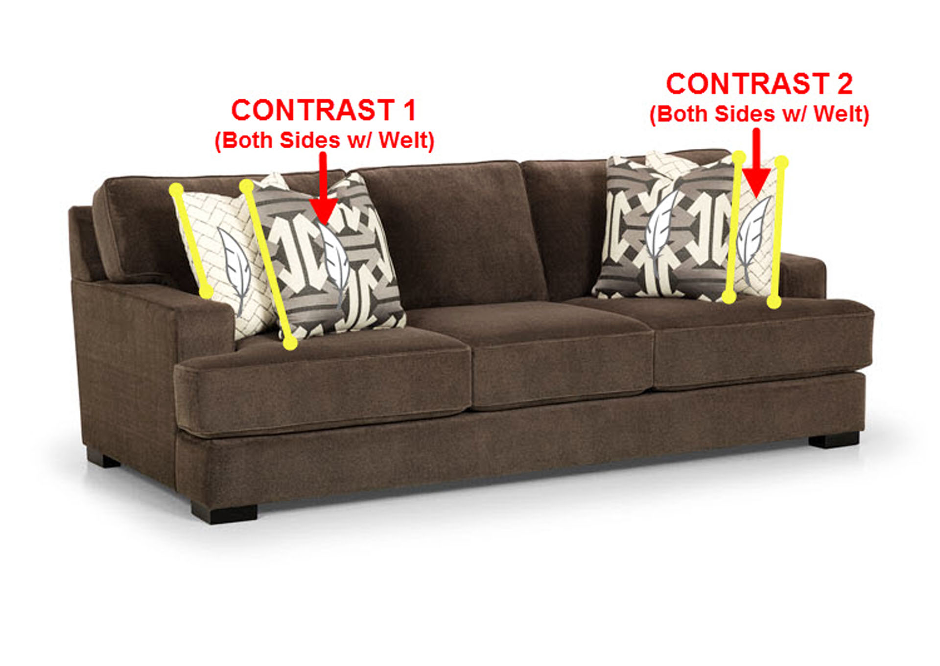 Performance Large Fabric Sofa w/ 4 Pillows,Stanton