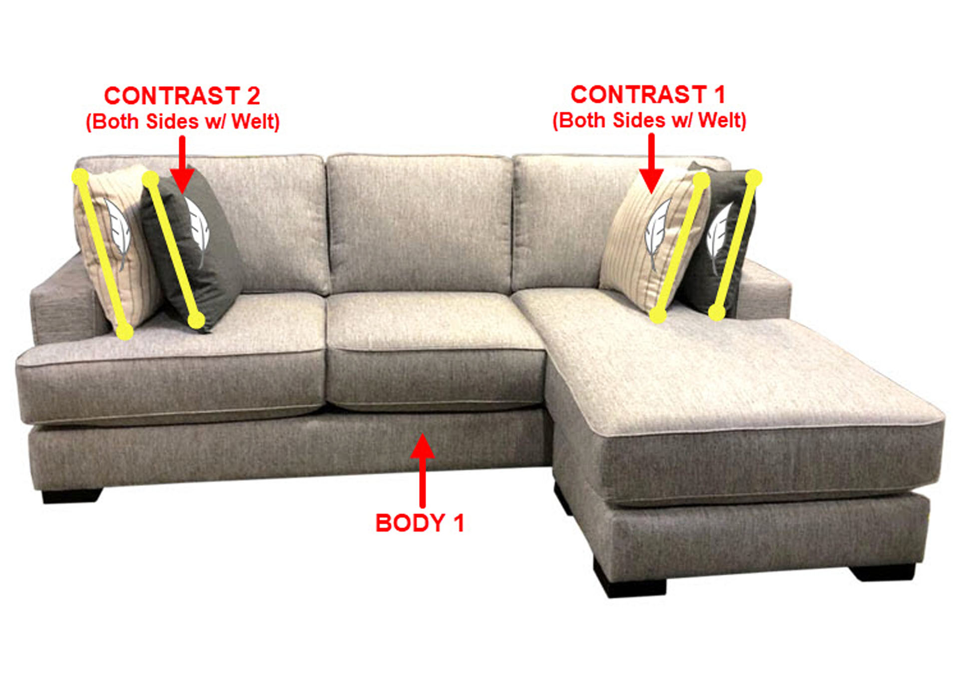 Performance Fabric Sofa Chaise w/ 4 Pillows,Stanton