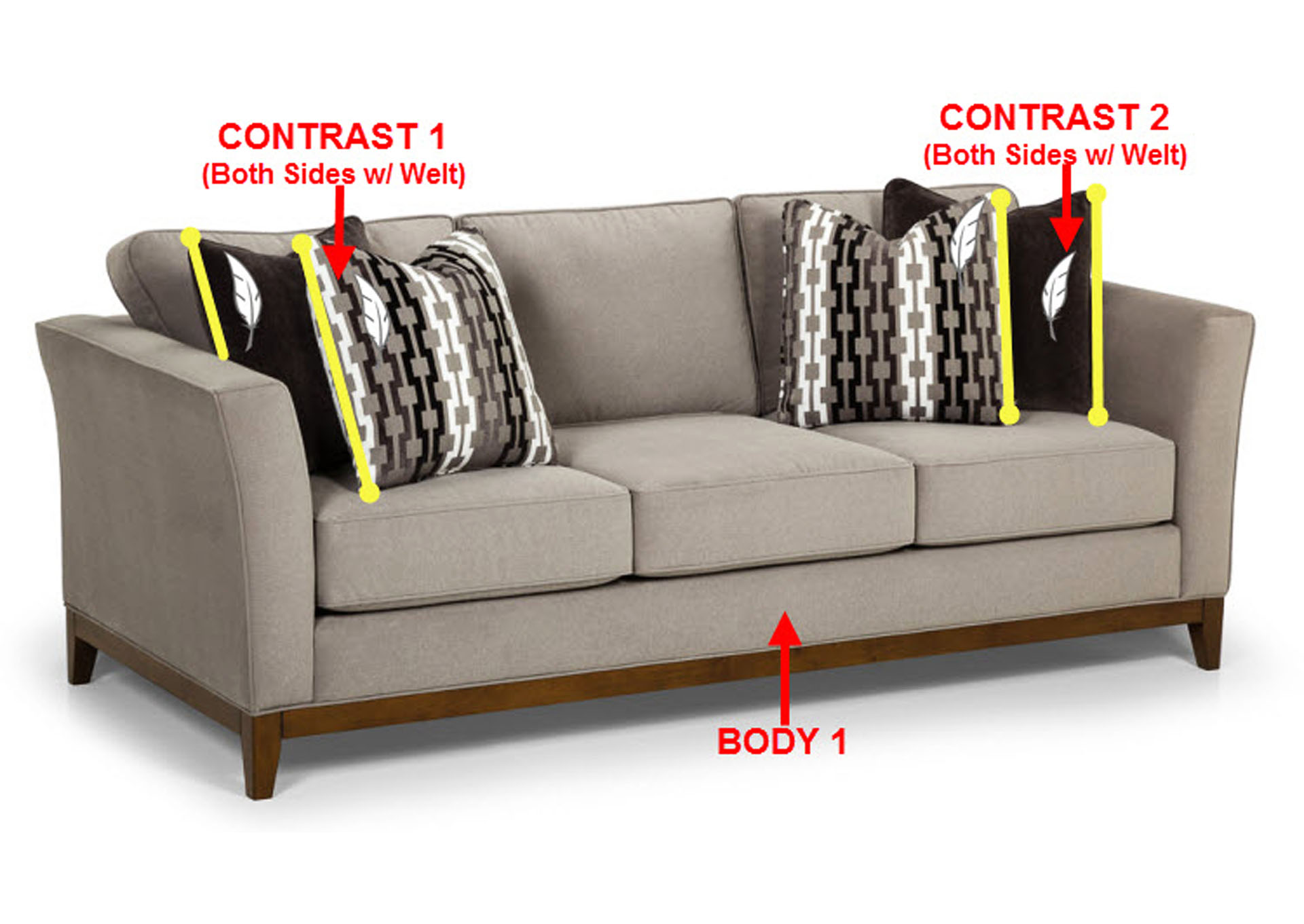 Performance Fabric Sofa w/ 4 Pillows,Stanton