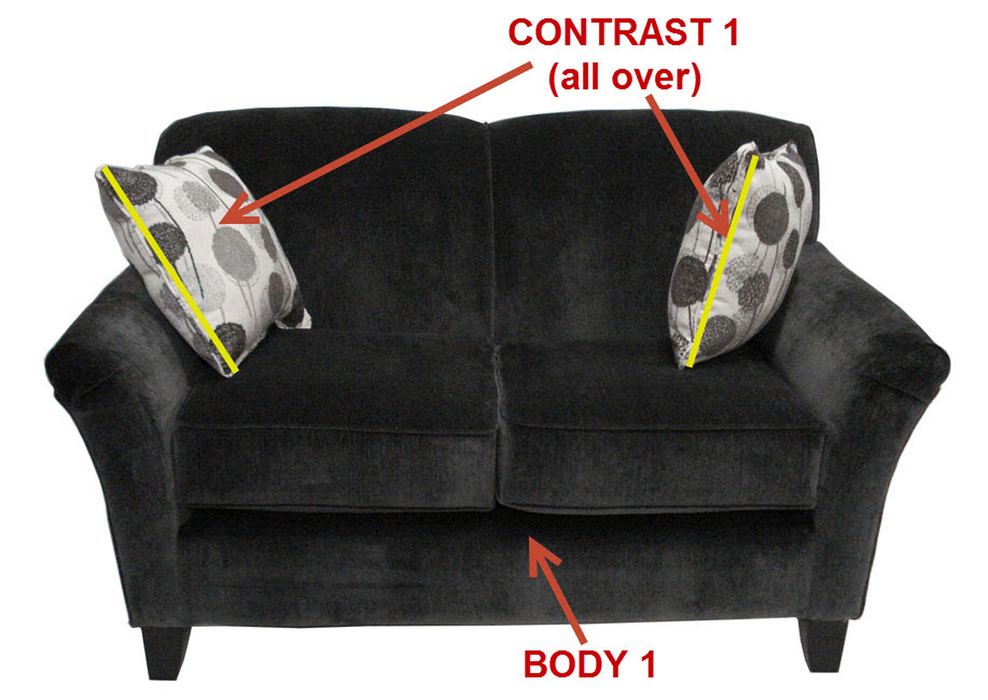 Performance Loft Loveseat w/ 2 Pillows,Stanton