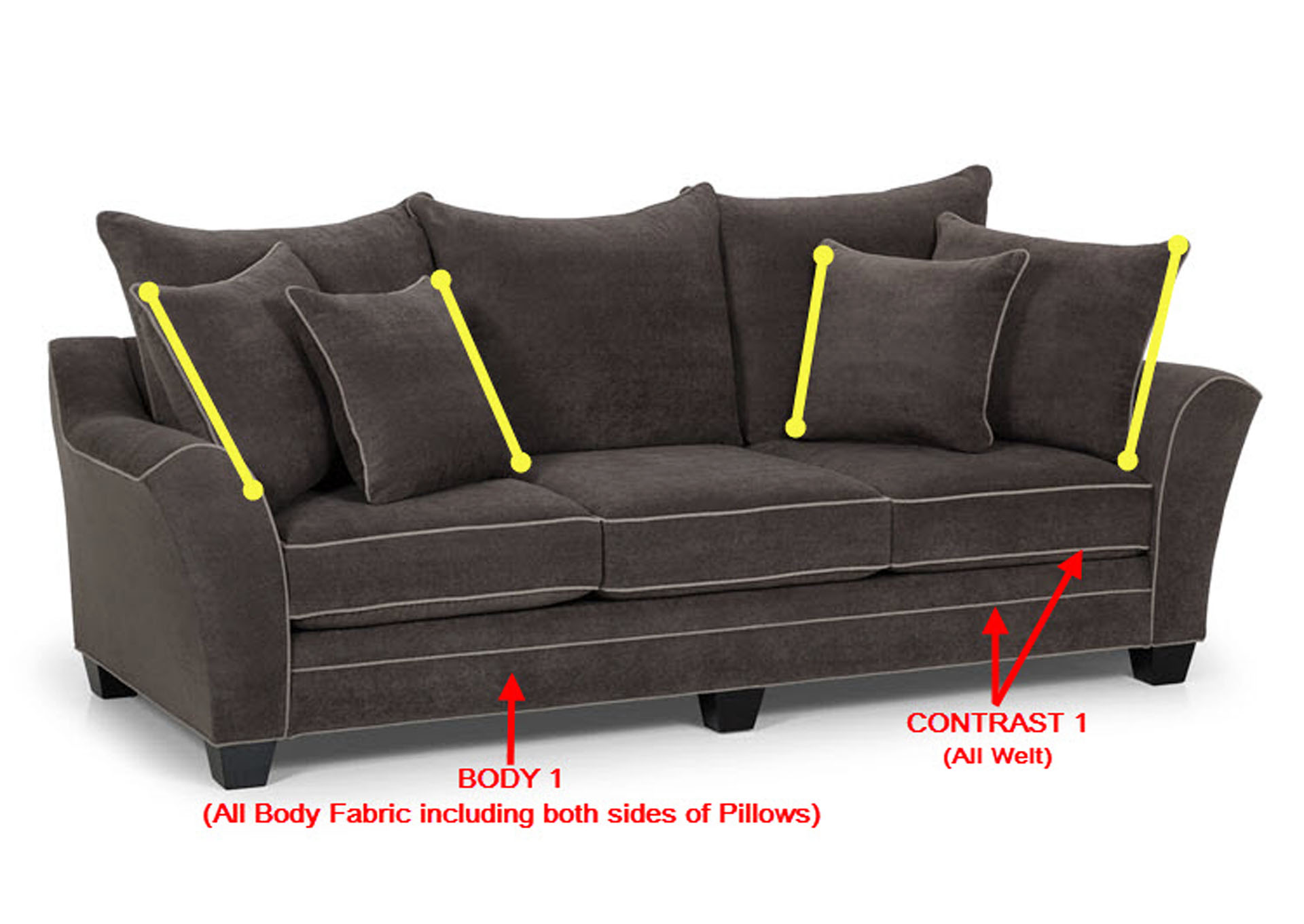 Performance Fabric Sofa w/ 4 Pillows,Stanton