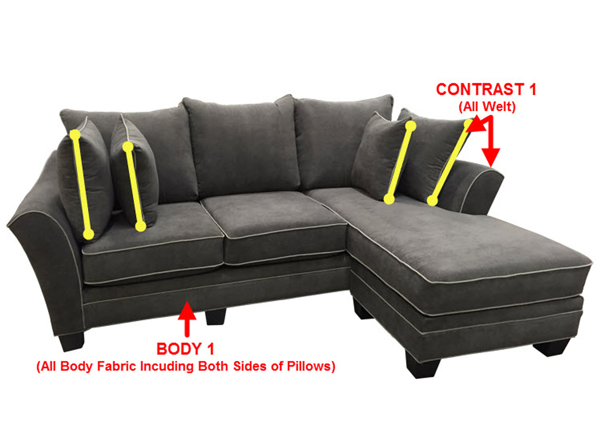 Performance Fabric Sofa Chaise w/ 4 Pillows,Stanton