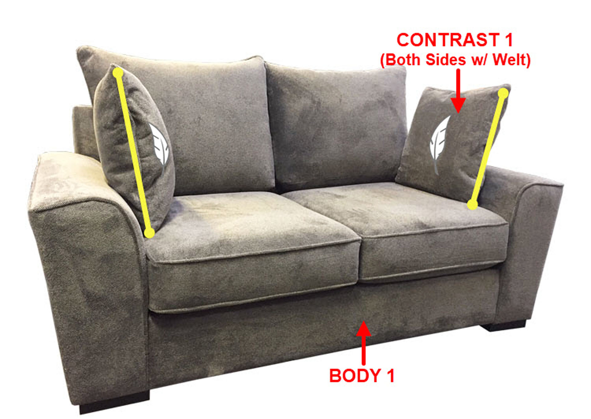 Performance Loveseat w/ 2 Pillows,Stanton
