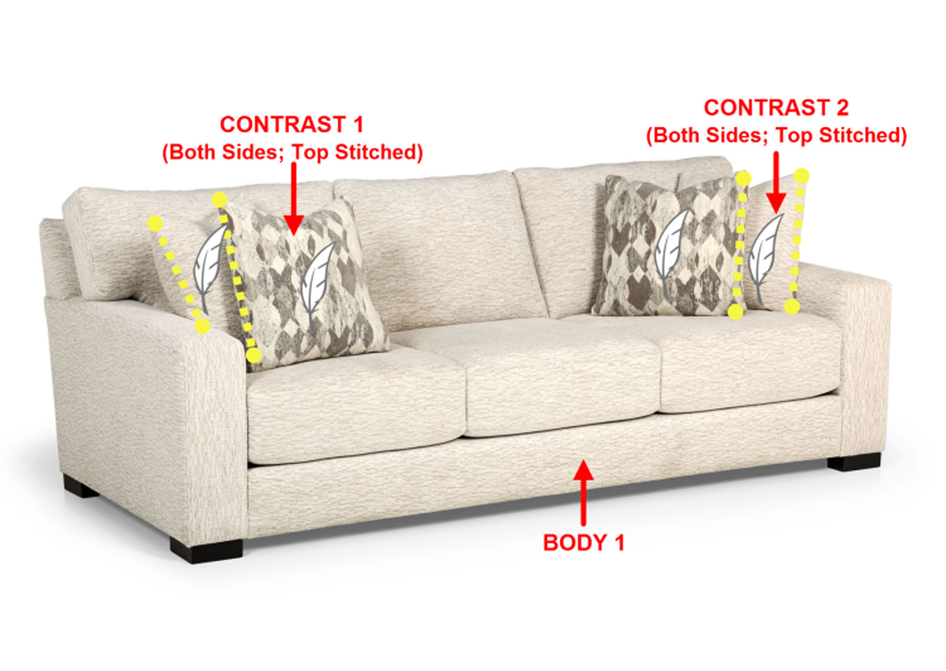 Performance Large Fabric Sofa w/ 4 Pillows,Stanton