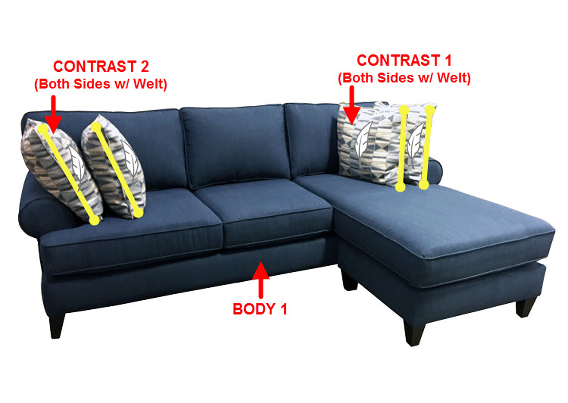 Performance Fabric Sofa Chaise w/ 4 Pillows,Stanton