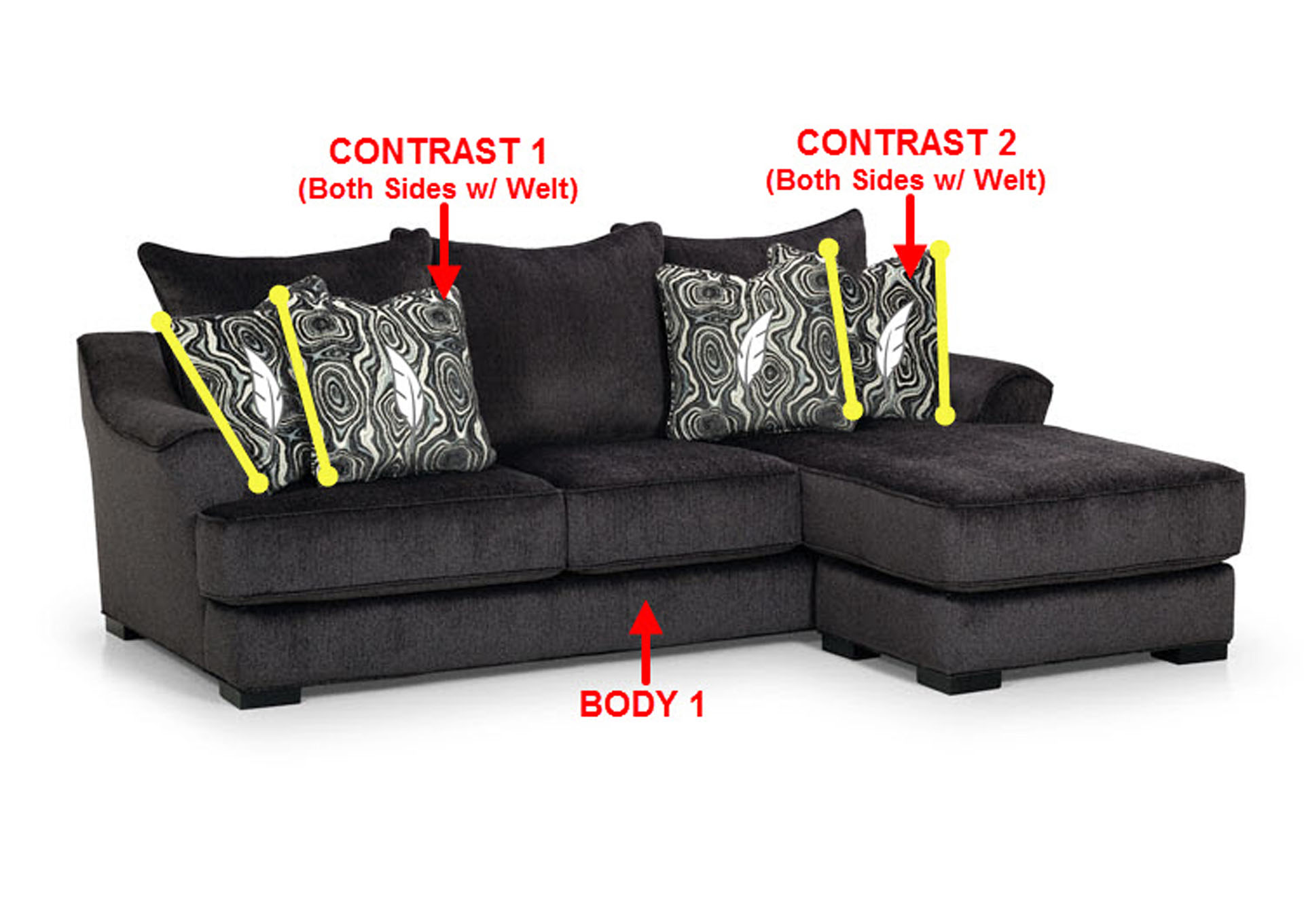 Performance Fabric Sofa Chaise w/ 4 Pillows,Stanton