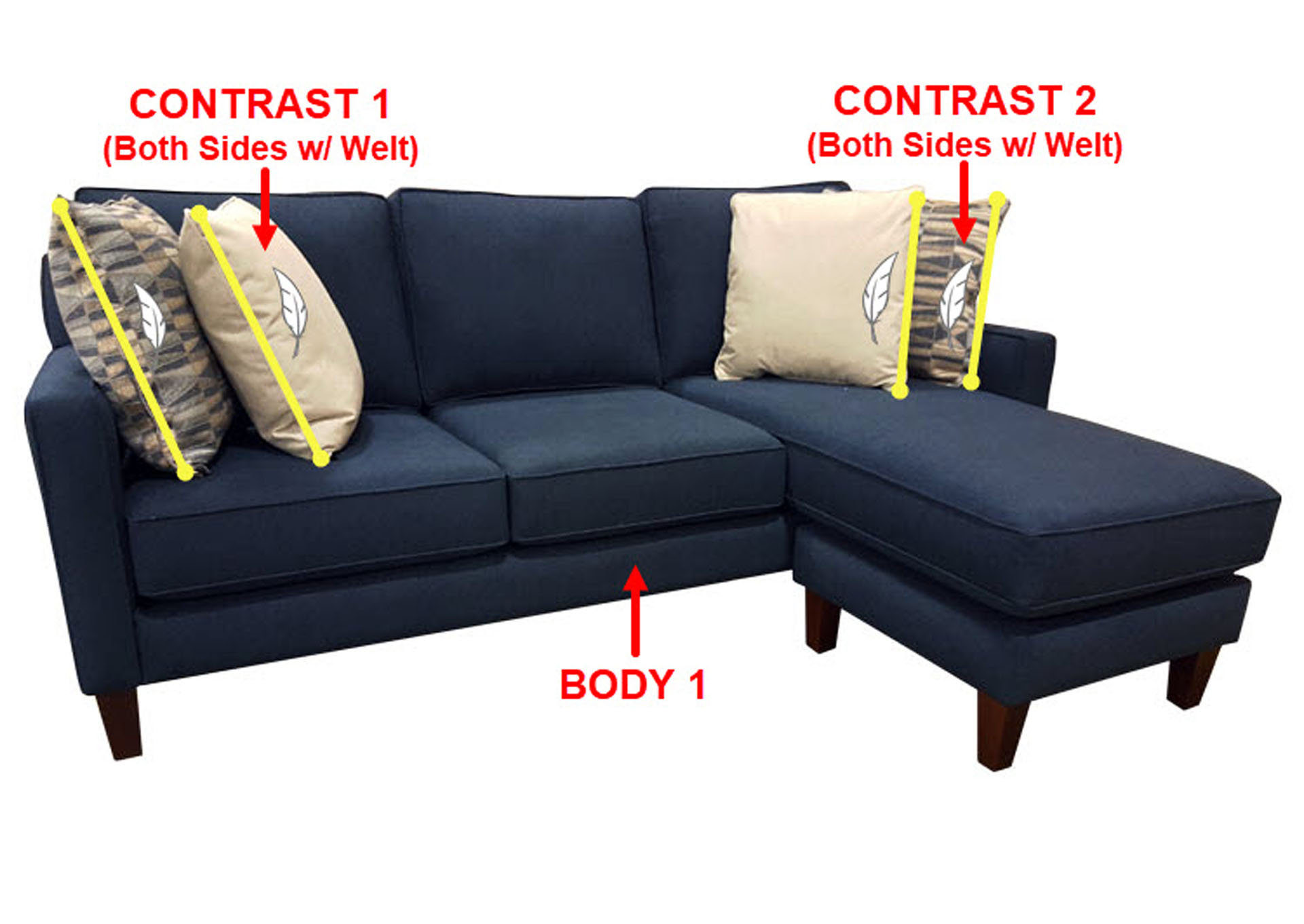 Performance Fabric Sofa Chaise w/ 4 Pillows,Stanton