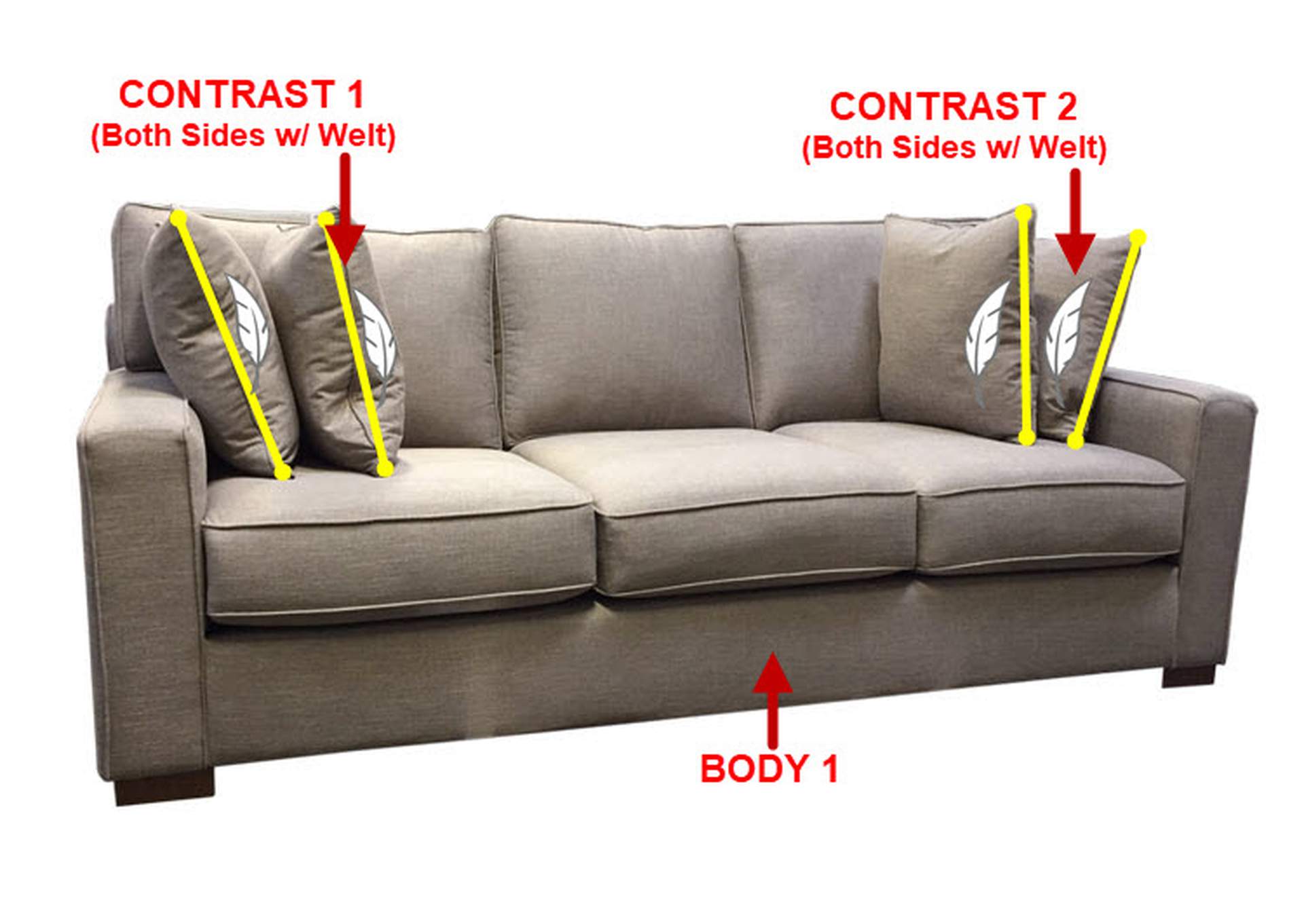 Performance Fabric Sofa w/ 4 Pillows,Stanton