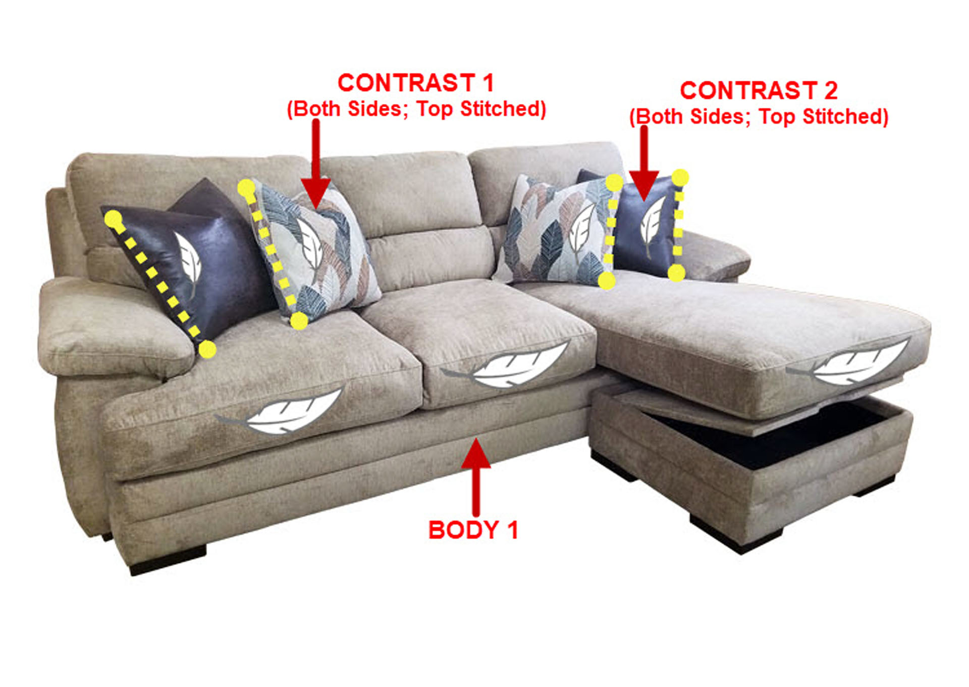 Performance Fabric Sofa Chaise w/ Storage w/ 4 Pillows,Stanton