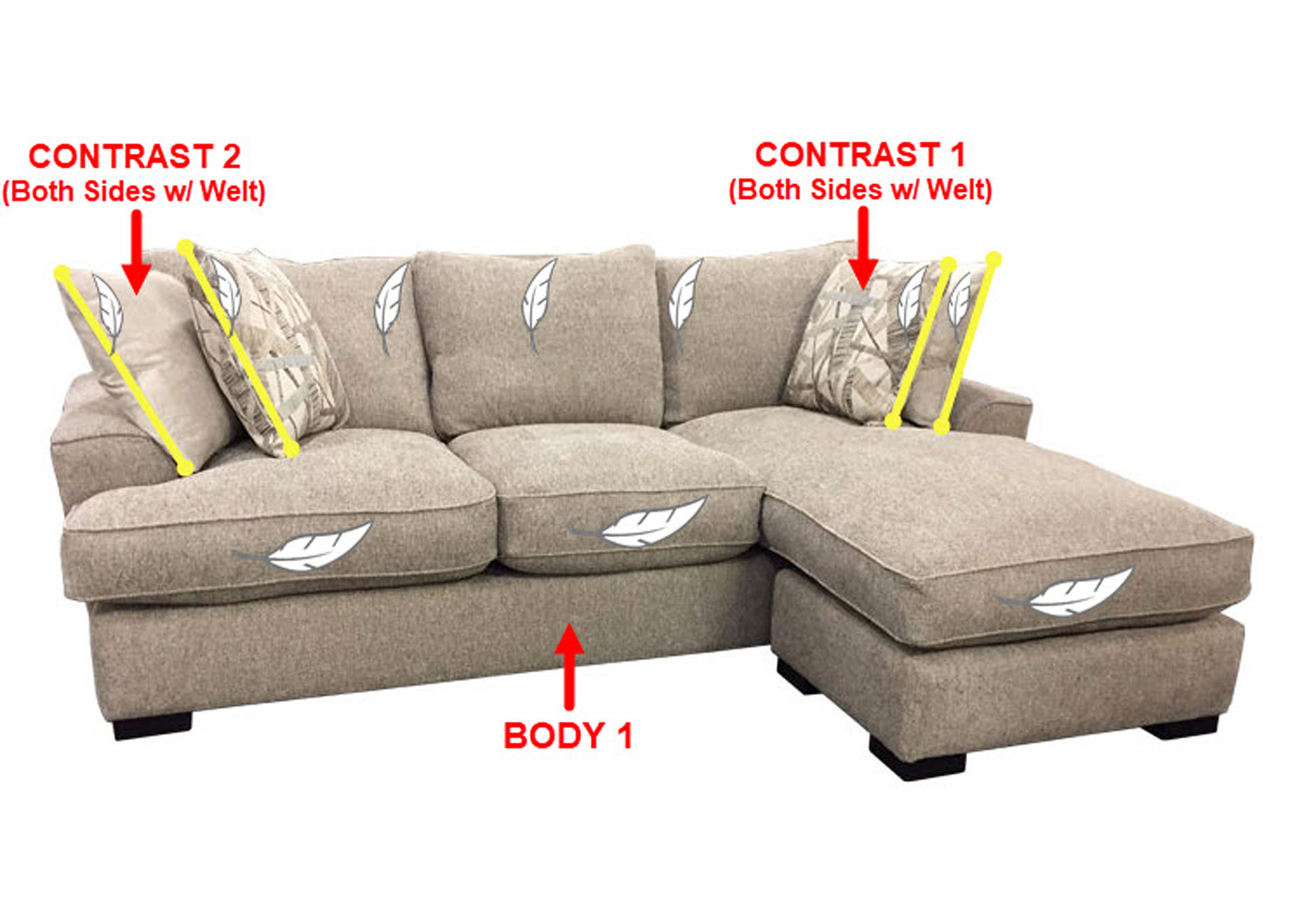 Performance Fabric Sofa Chaise w/ 4 Pillows,Stanton