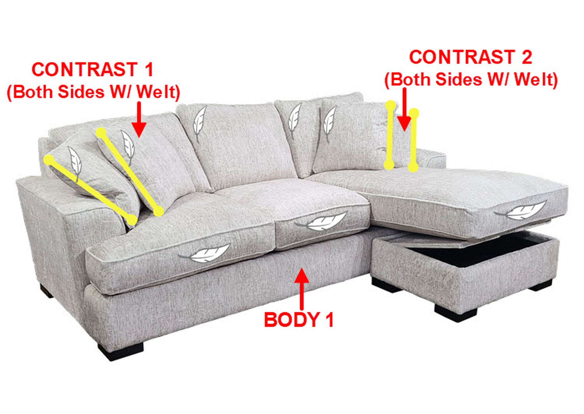 Performance Fabric Sofa Chaise w/Storage w/ 4 Pillows,Stanton