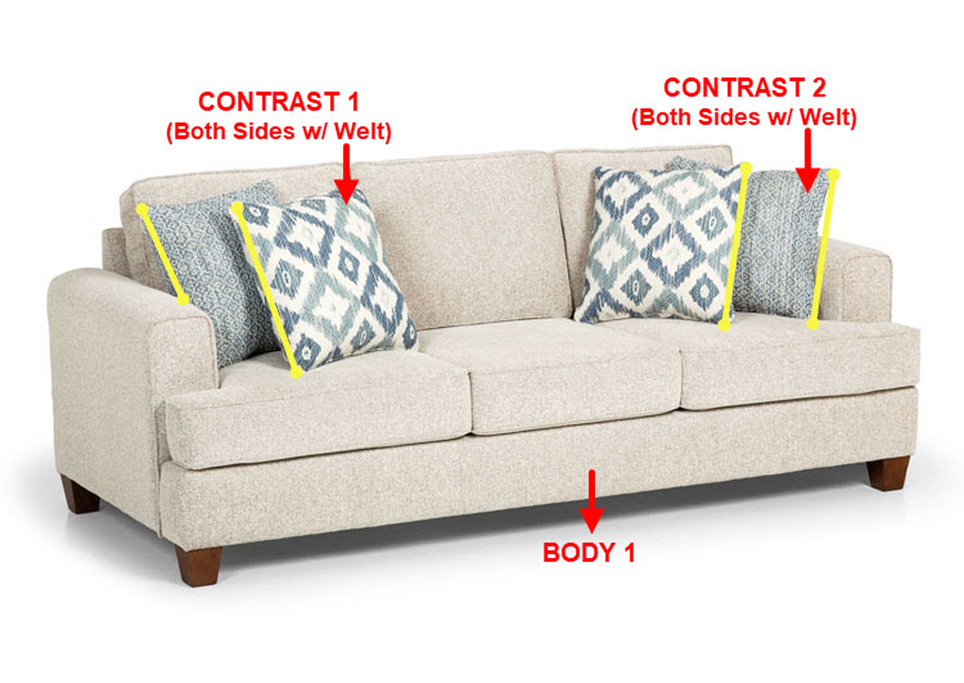 Value Selection Fabric Sofa w/ 4 Pillows,Stanton