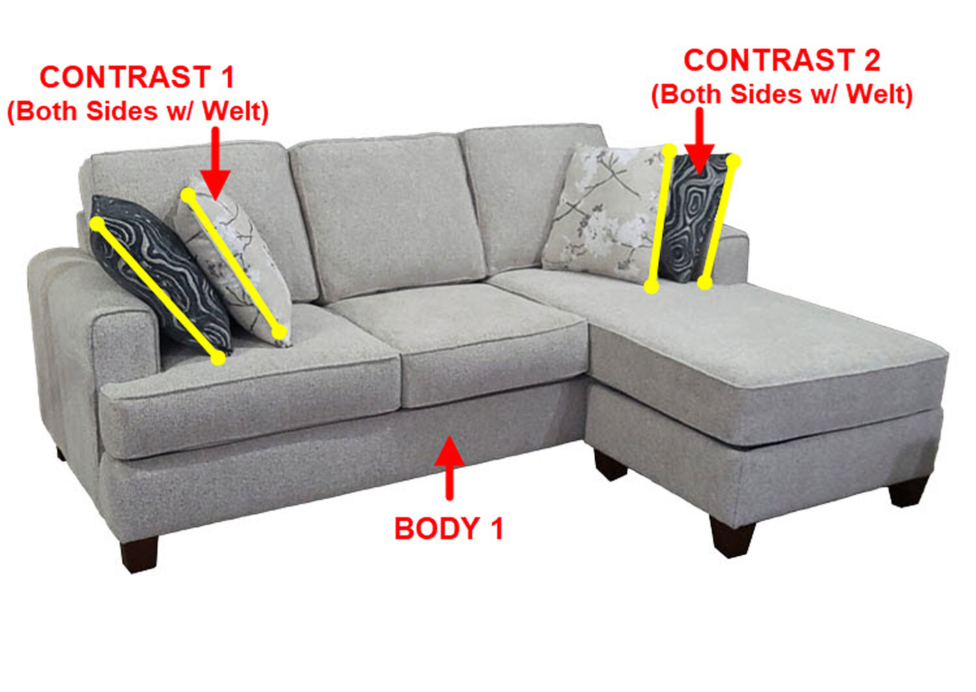 Performance Fabric Sofa Chaise w/ 4 Pillows,Stanton