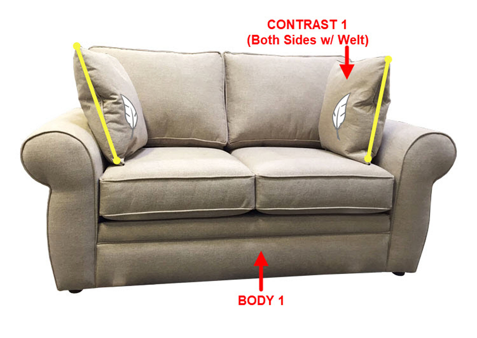 Performance Loveseat w/ 2 Pillows,Stanton