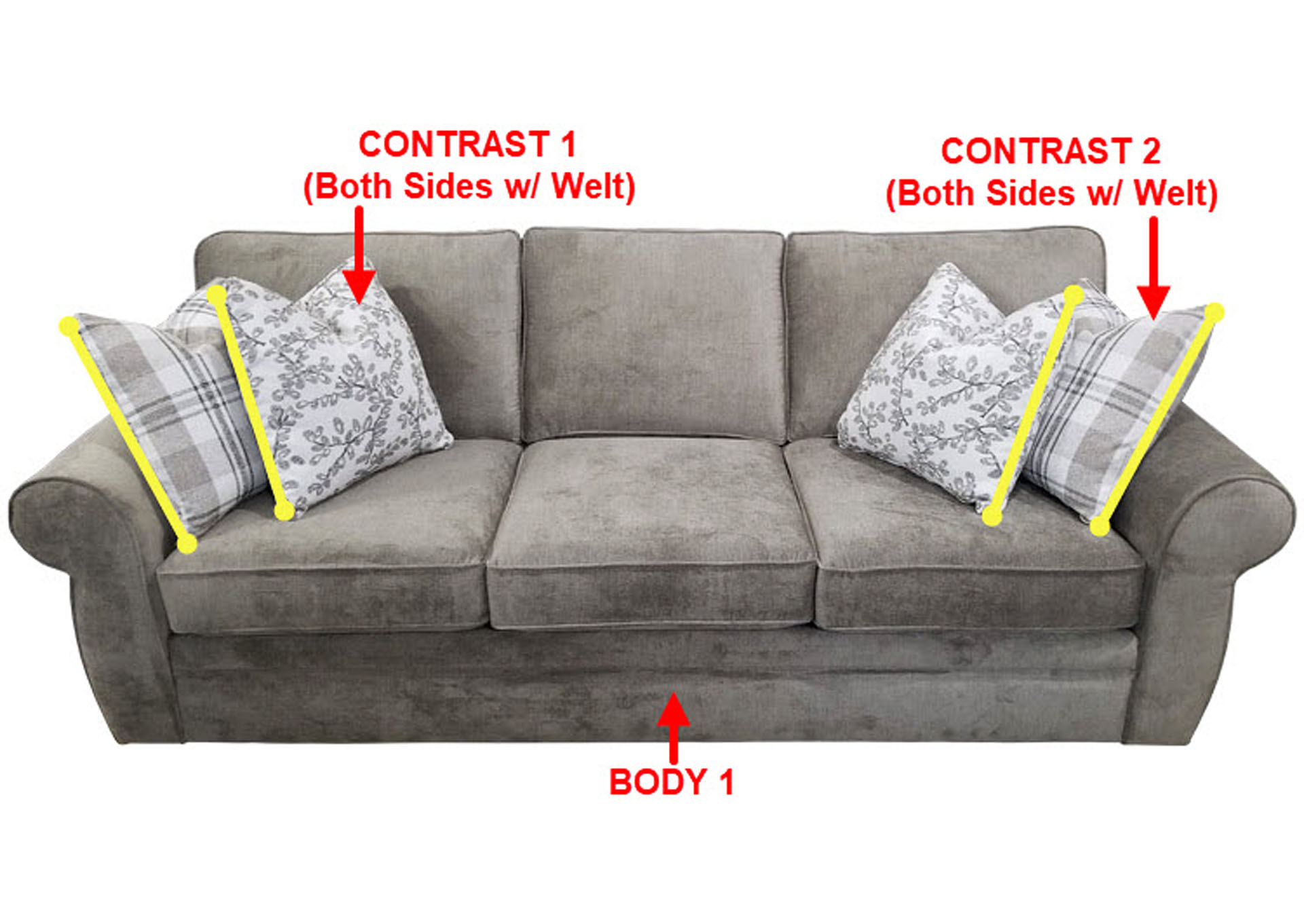 Performance Large Fabric Sofa w/ 4 Pillows,Stanton