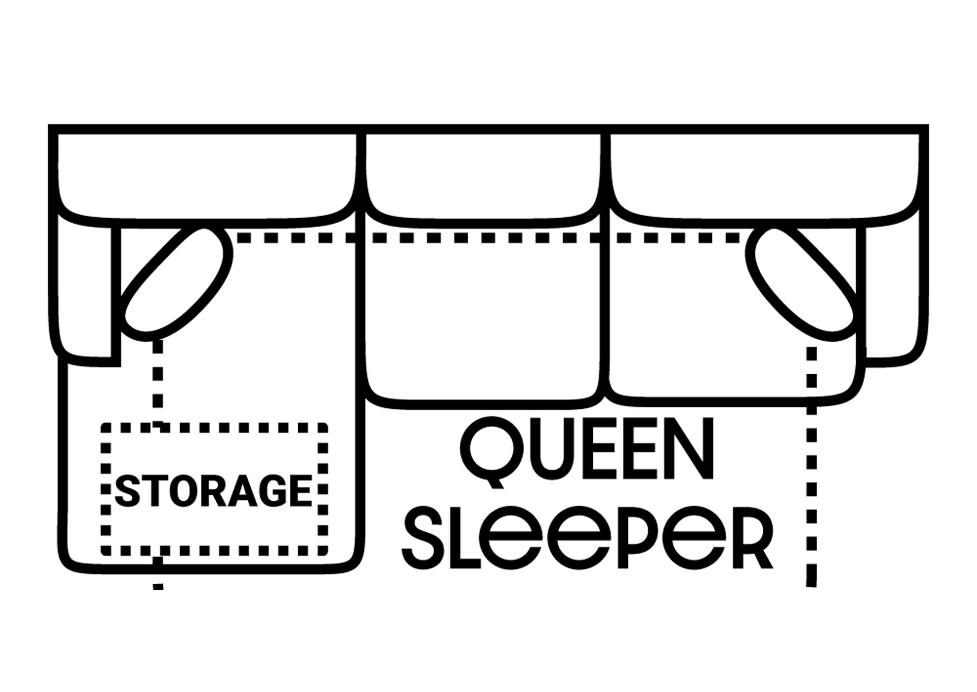 Performance Fabric Sofa Chaise Queen Sleeper w/ Storage Gel w/ 2 Pillows,Stanton