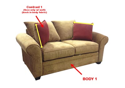 Image for Performance Loveseat w/ 2 Pillows